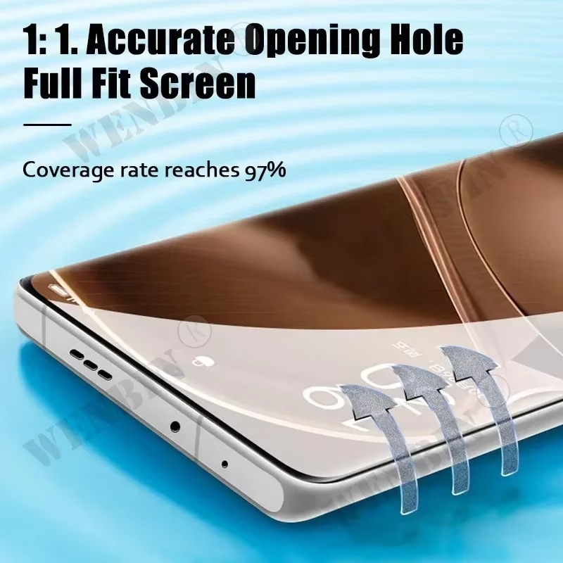 5 Pcs Hydrogel Film For Realme - огляд і ціна Realme C67