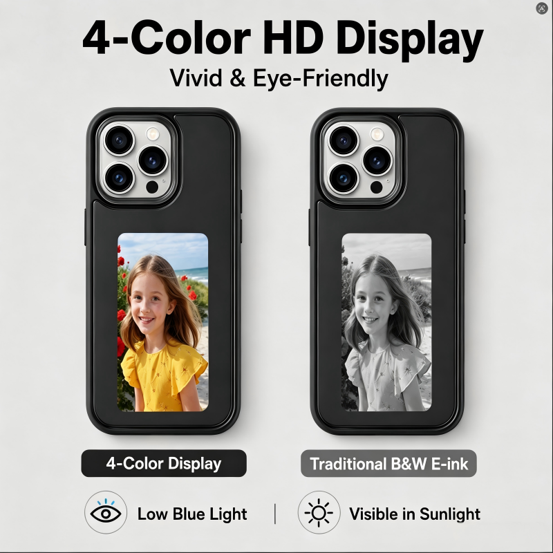 NFC Passive 4 Color E-Ink Disp - огляд і ціна Phone Cases Custom